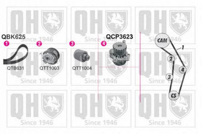 QUINTON HAZELL qbpk6253 -  Водяной насос + комплект зубчатого ремня